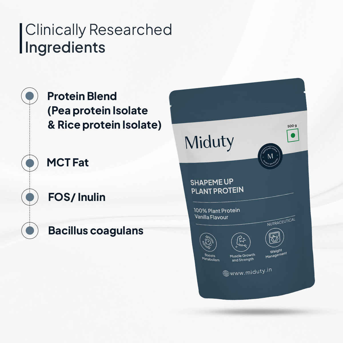 Ingredients in Miduty's Protein Shakes