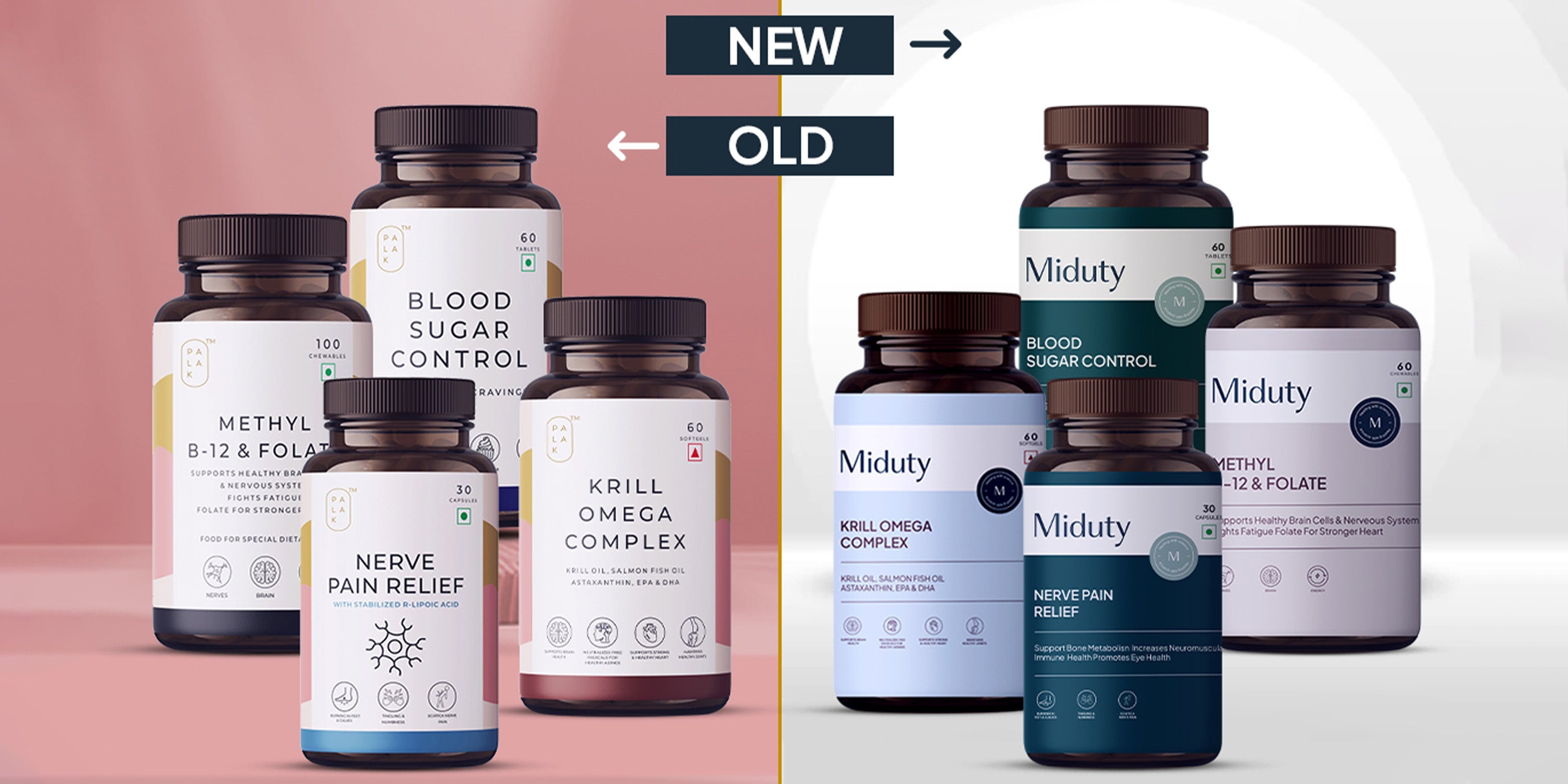 Diabetes Bundle Miduty