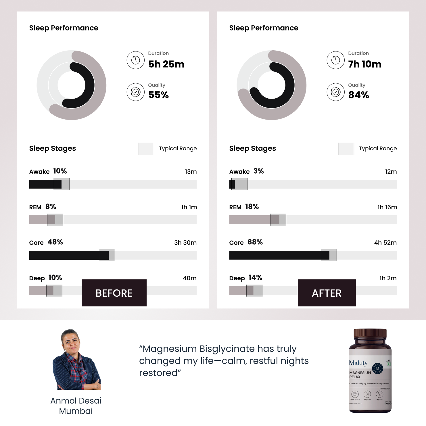 Magnesium Relax