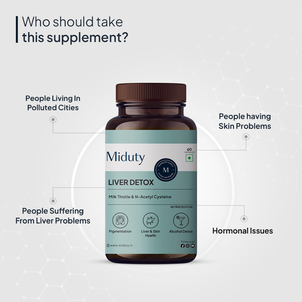 Who should take Miduty Liver Detox Supplement?