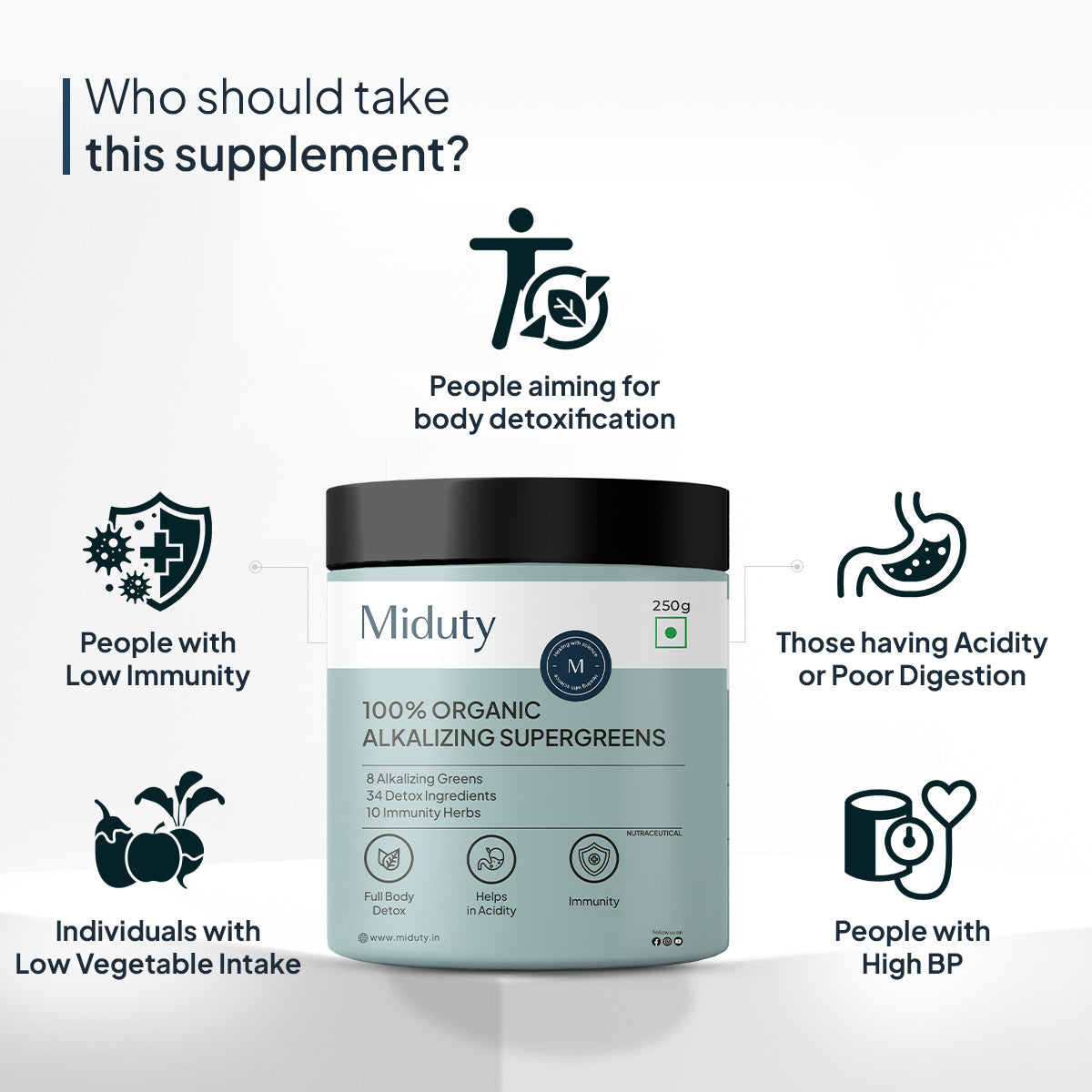 Who should take Supergreen - Antioxidant Supplement?