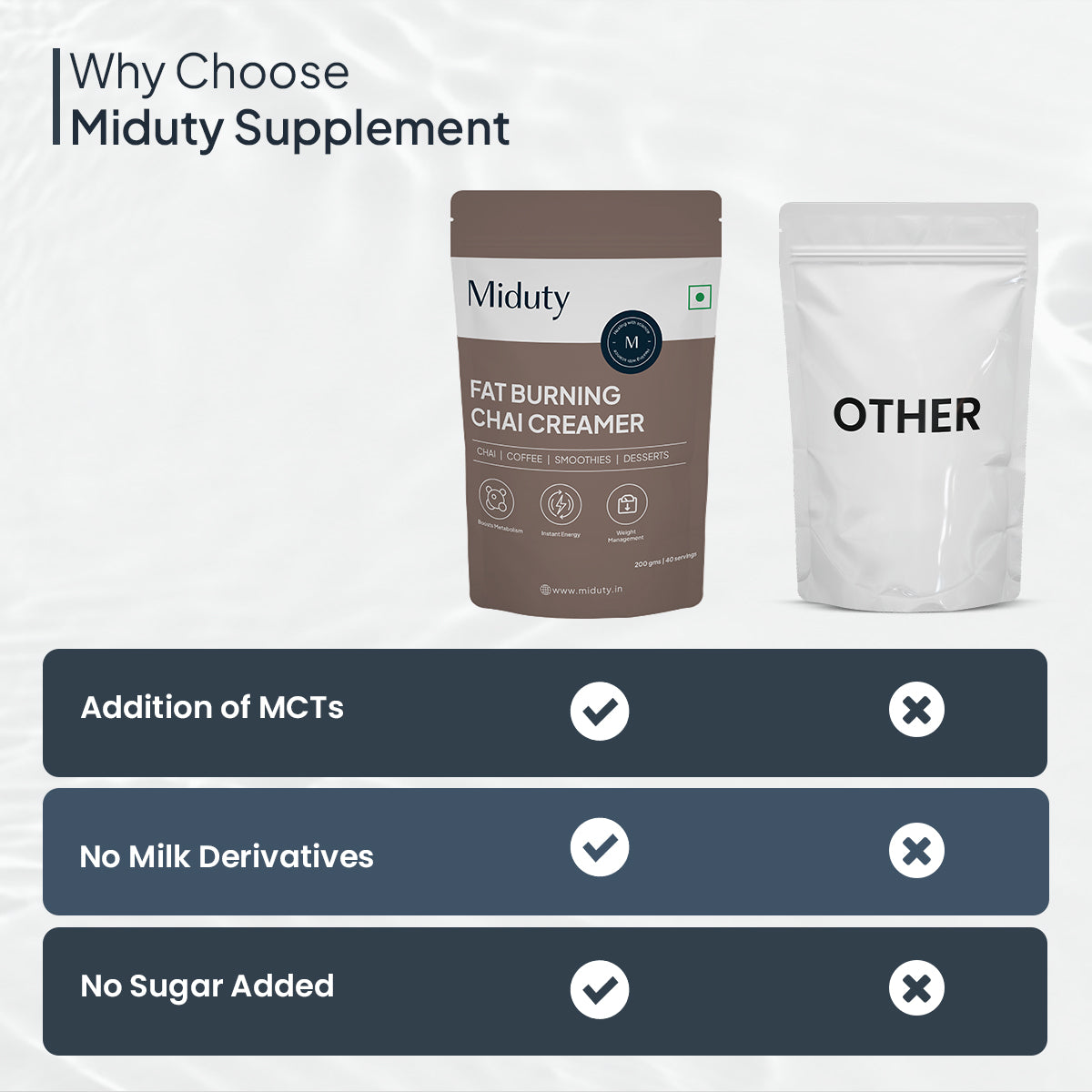 Why Choose Miduty Weight Loss Powder?