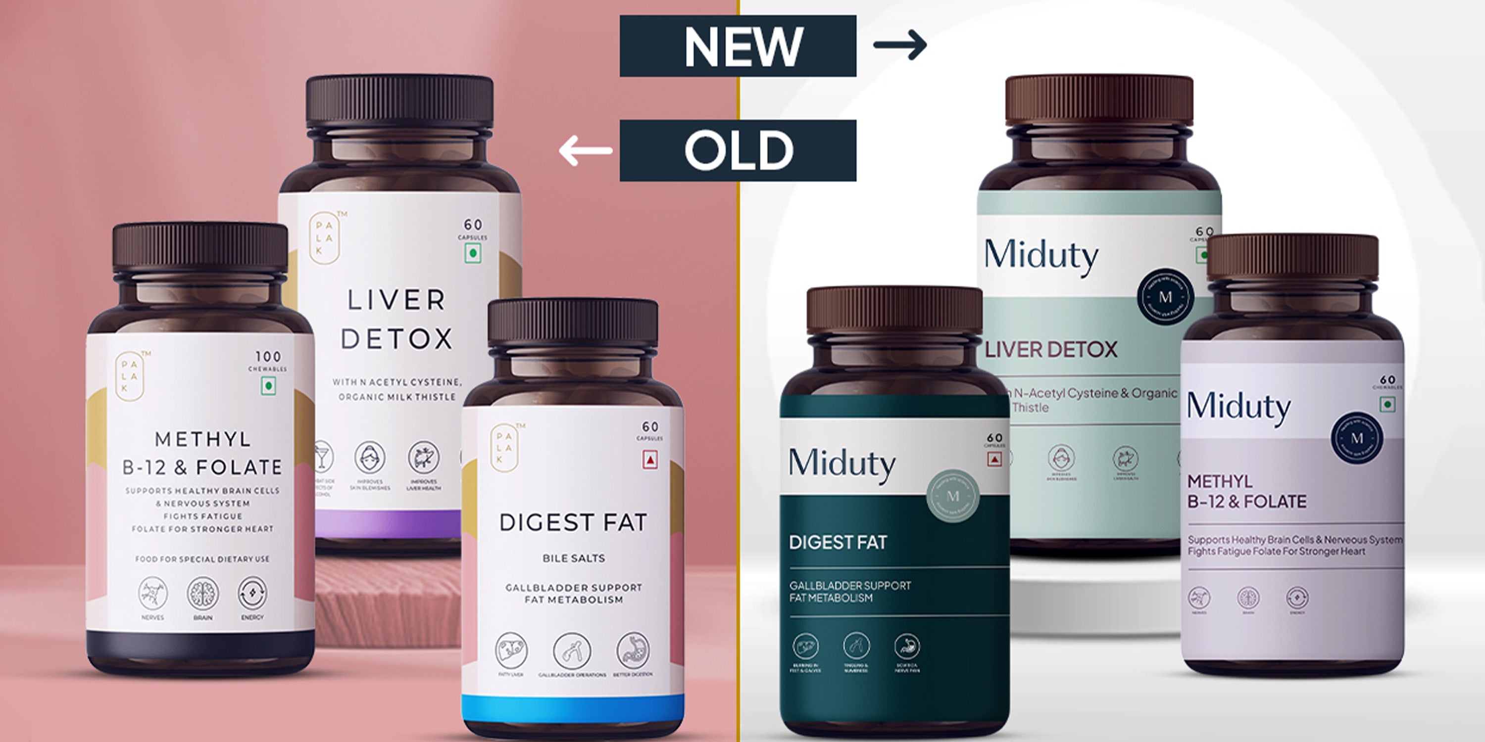 Fatty Liver Bundle Miduty